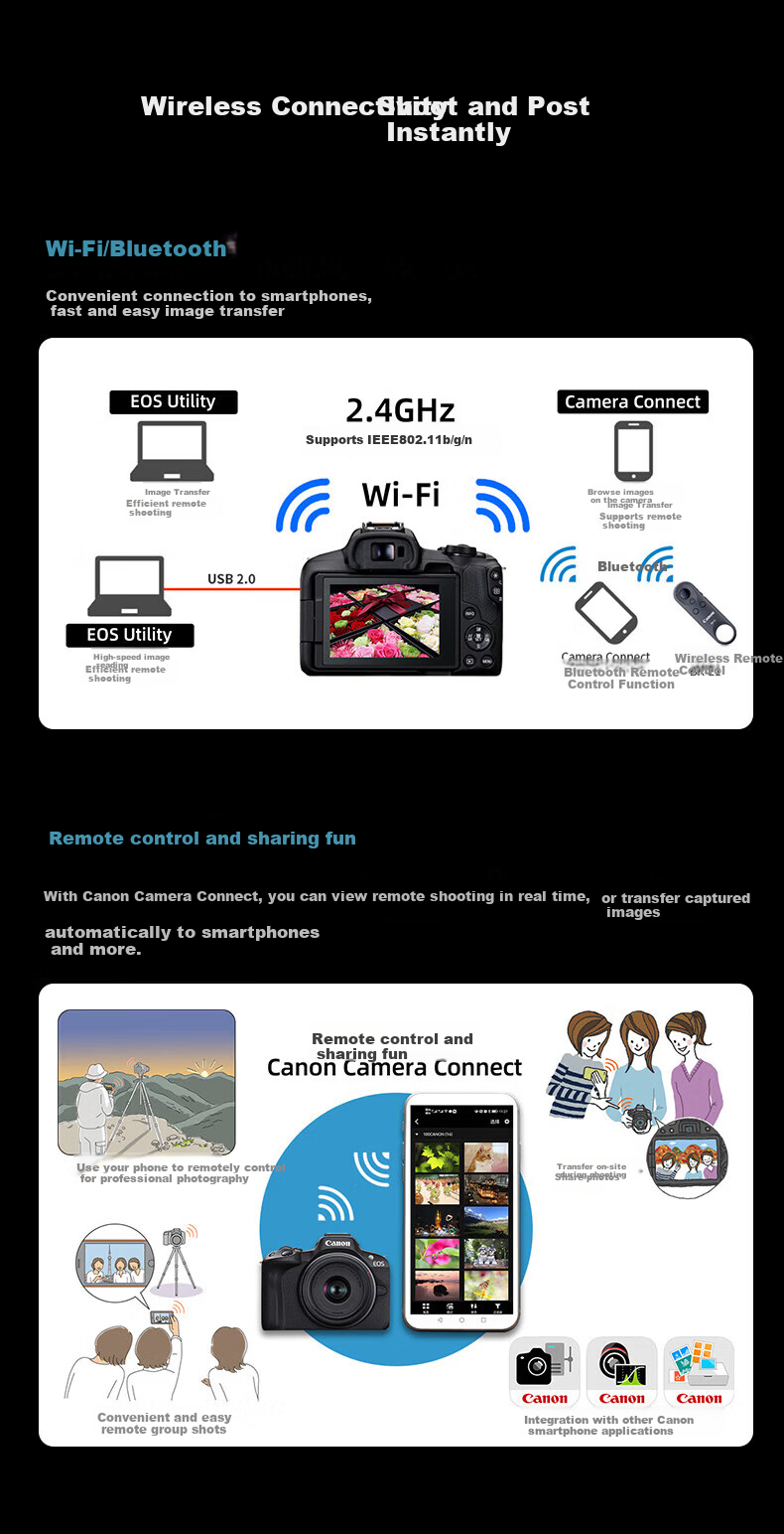 Canon R50 Entry-Level Mirrorless Camera Vlog Shooting 4K Video Selfie Half-Frame APS-C Student Travel Home Street Photography Kit 9