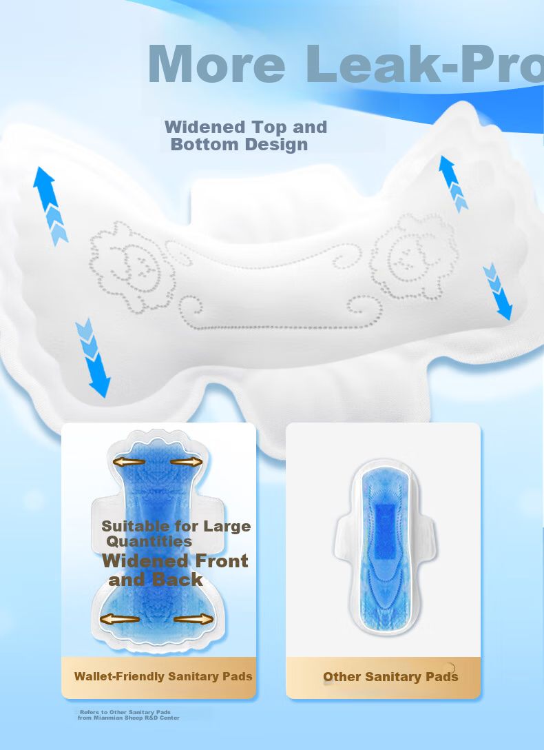 Mianmian Sheep Pouch Full Sanitary Pads JD Self-operated Extended Width Ultra-thin Leak-proof Day Use 180mm 16pcs 4