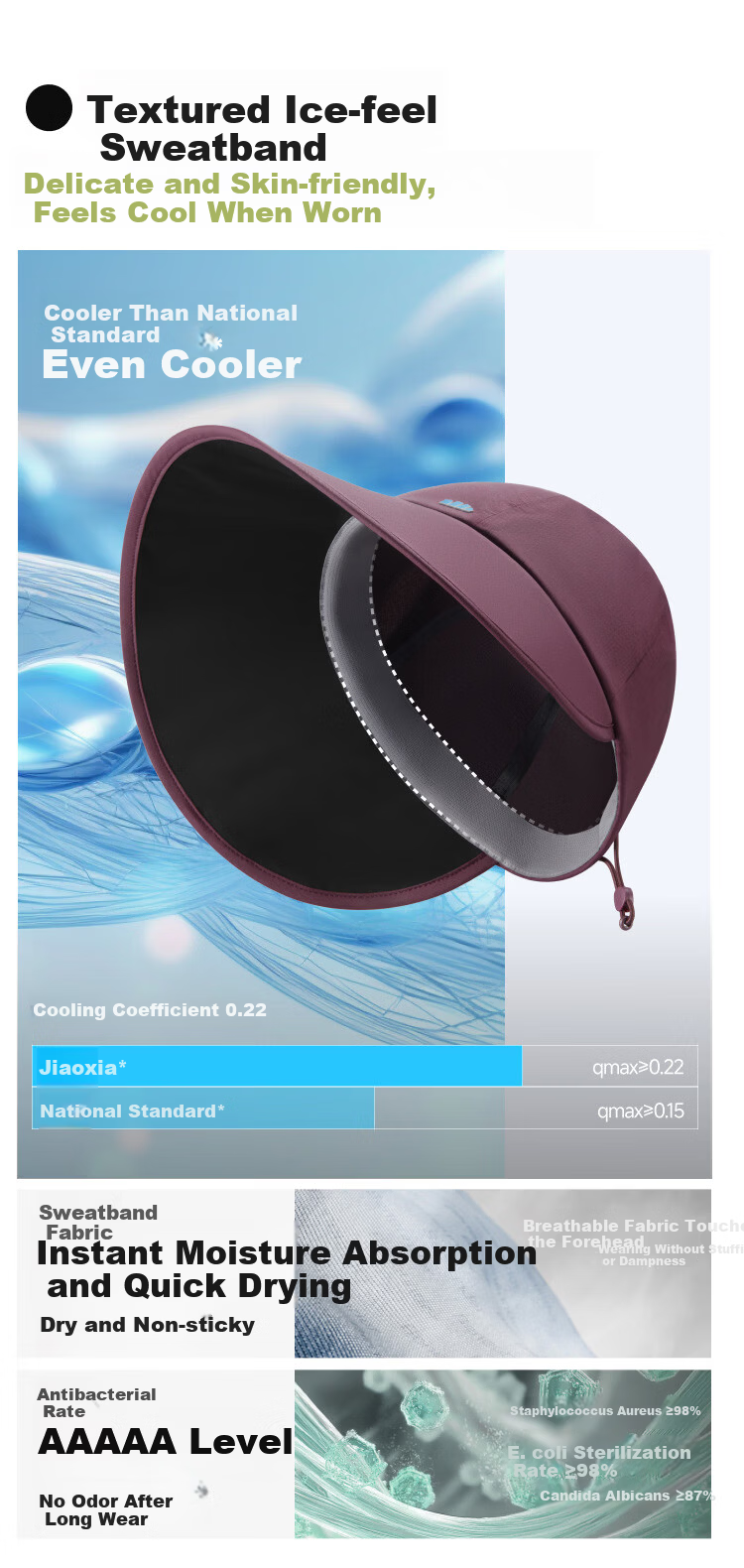 Beneunder Duckbill Baseball Cap Sunshade Hat Side Face Sun Protection Hat Women's Full Face Sunshade Men's Fashionable Black Hat 13
