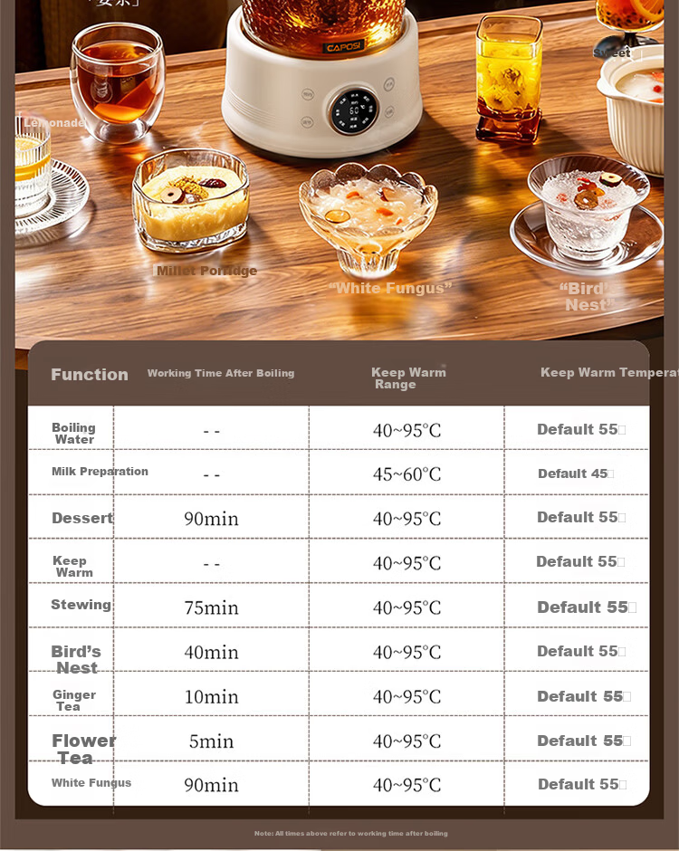 CAPOSI German Full Glass Health Pot Fully Automatic Constant Temperature Kettle Office Multifunctional Flower Tea Kettle Tea Cooker Stewing Integrated Auto Power-Off Electric Kettle New Model [Stewing 17