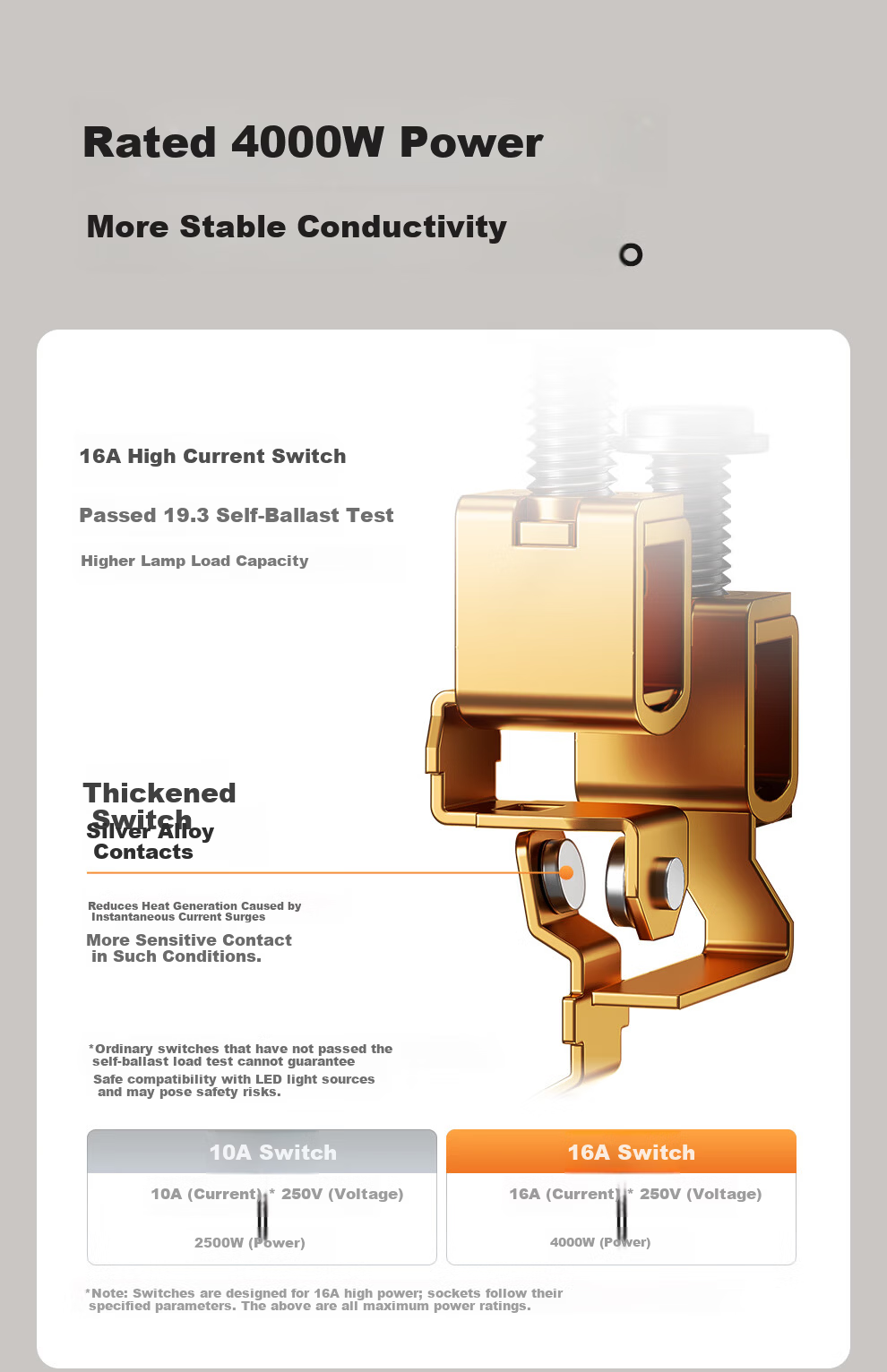 NVC Lighting Switch Socket Matte Large Panel 16A Three-Prong Wall Socket Panel N25 Berlin Gray 13