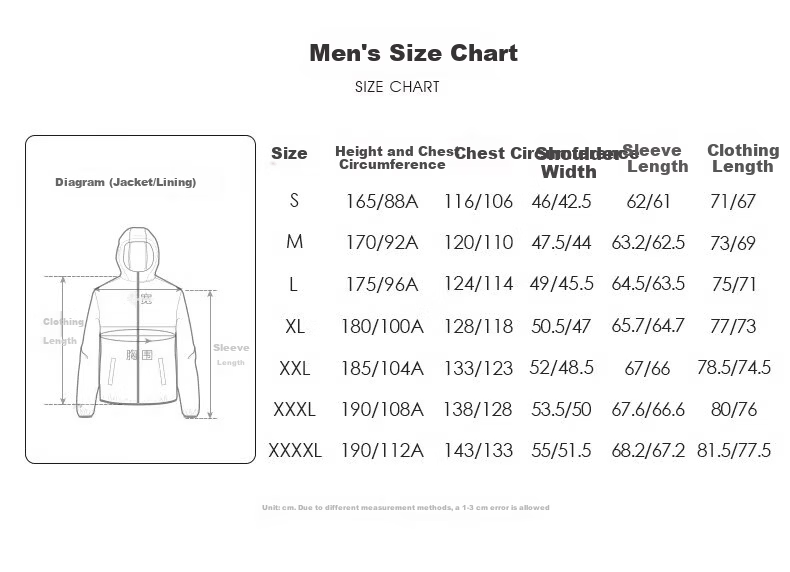 Camel Women's Outdoor Jacket 3-in-1 Detachable Fleece Lined Waterproof Windproof Spring Autumn Travel Hiking Coat for Men and Women 23
