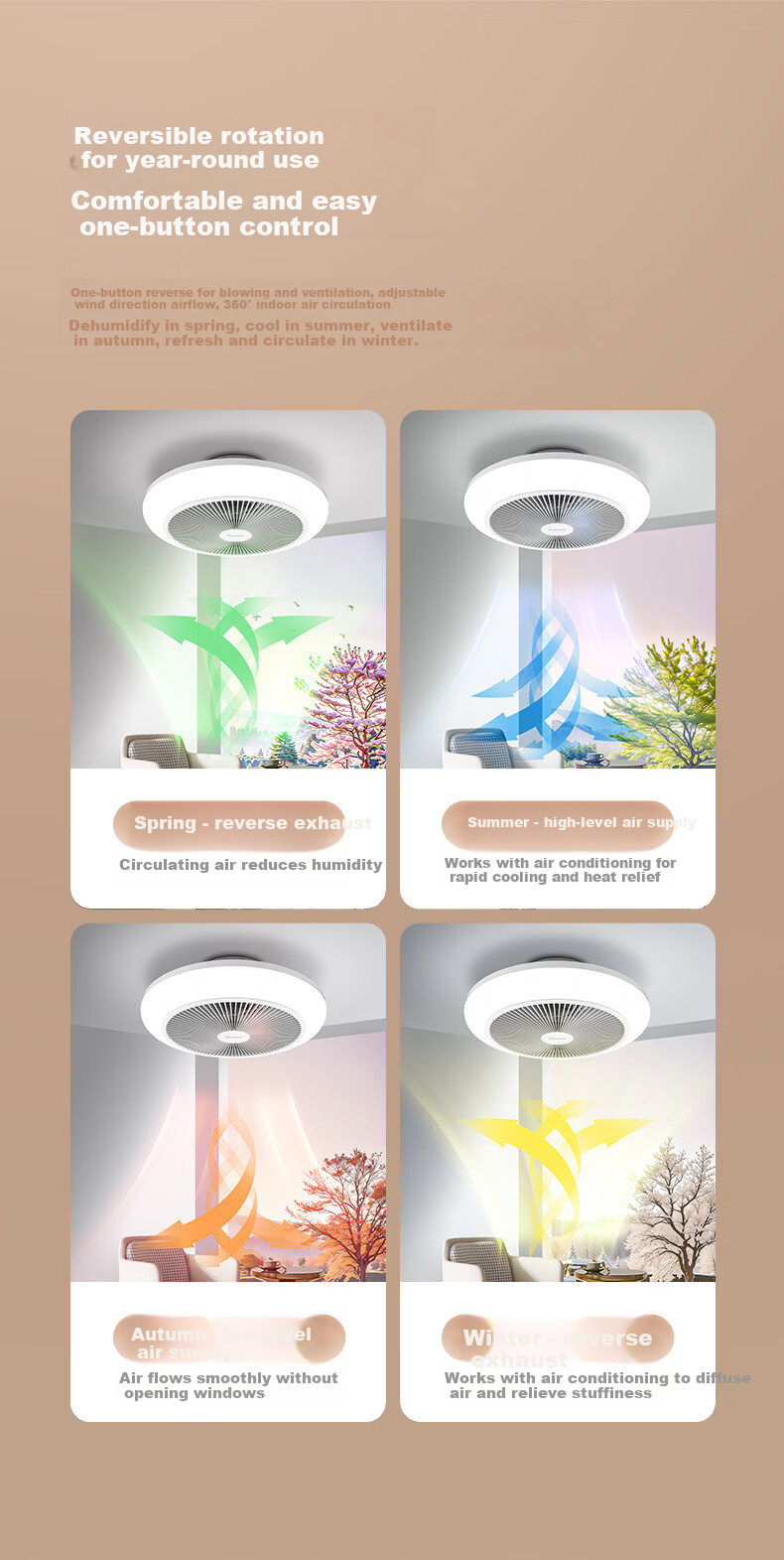 Panasonic Fan Light Full Spectrum IP40 36W Eye Protection LED Lighting for Dining Room Bedroom with Installation Included 13
