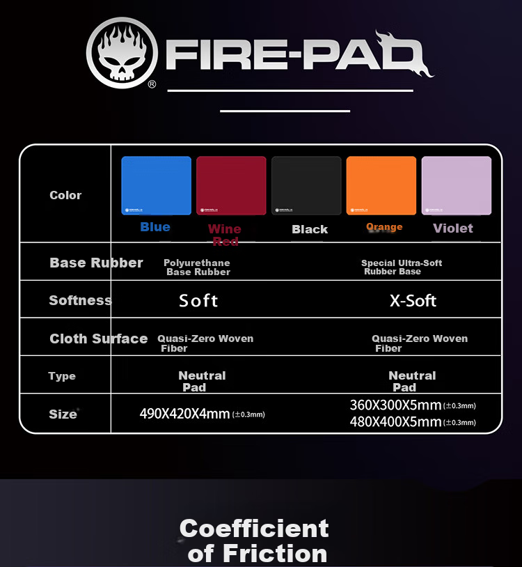 FIRE-PAD Gaming Mouse Pad All-Purpose Cloth Surface Solid Color Ultra-Narrow Dense Edge Stitching Medium Small 480x400x5mm Black 1