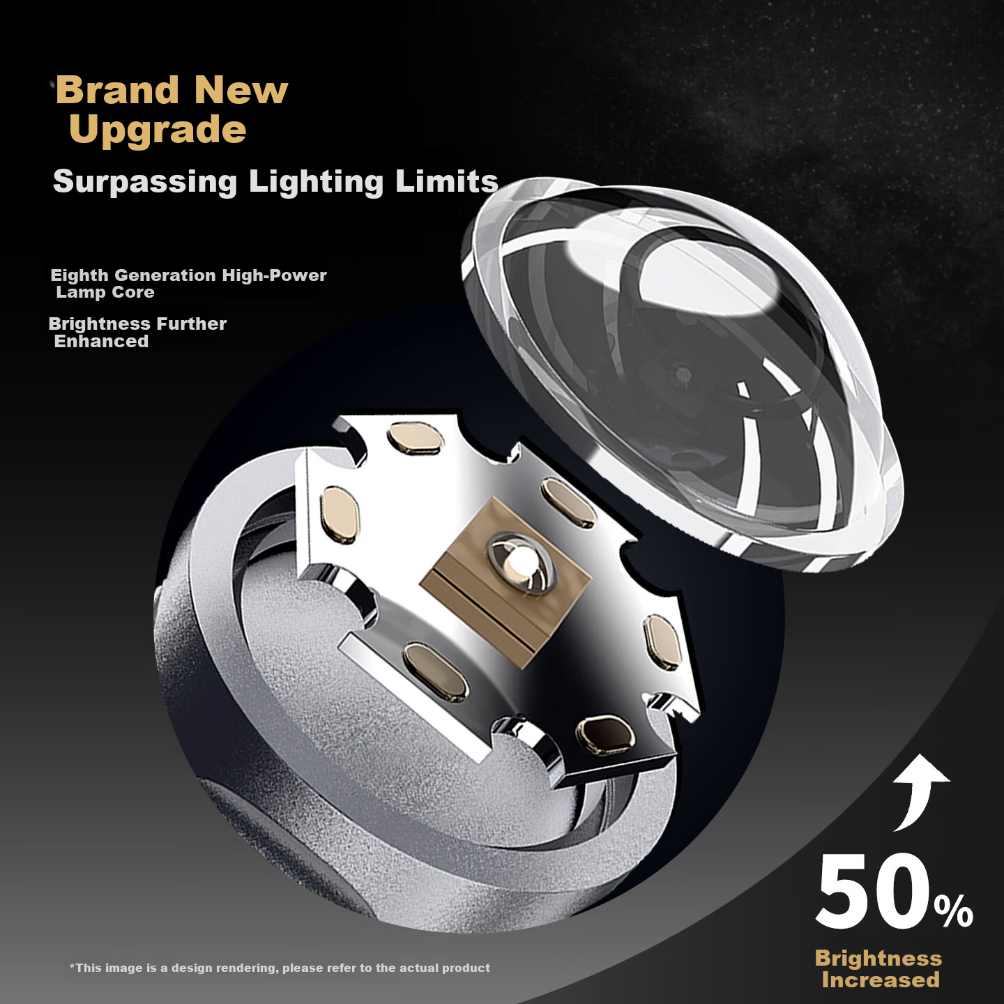 Tiger Head Brand Flashlight High Brightness Zoomable Long Range Super Endurance Outdoor Home Fishing Portable Emergency Light J30 Black