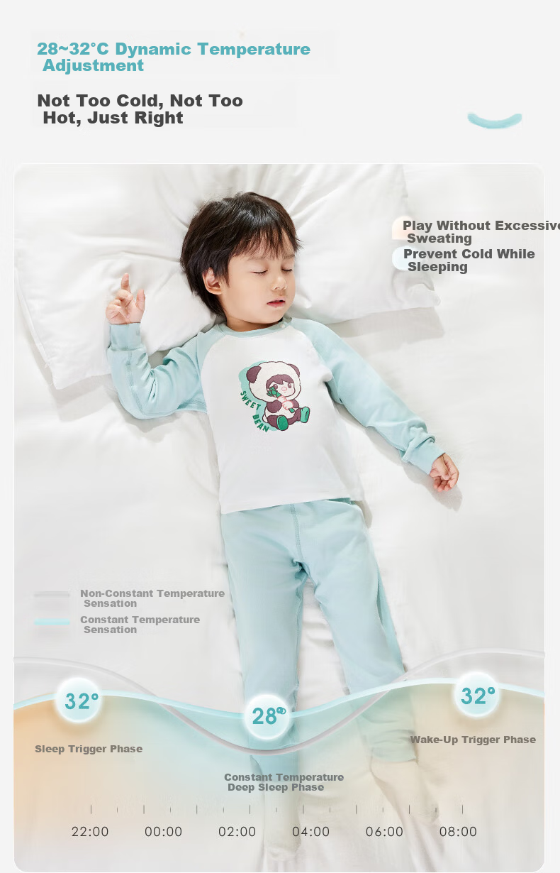Ibaby × Outlast Space Technology Thermoregulated Deep Sleep Children's Pajamas Homewear Rabbit Drummer Size 120 3