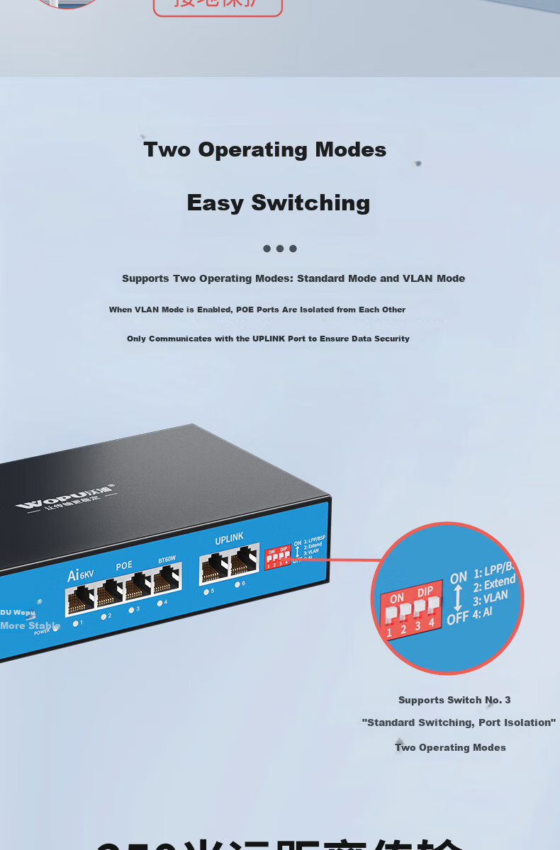 Wopool 8-Port PoE Power Supply Switch Full Gigabit 8 Ethernet Ports + 2 Uplink Ports Camera Surveillance Recorder Network Splitter Enterprise-Level Switch Watchdog 6