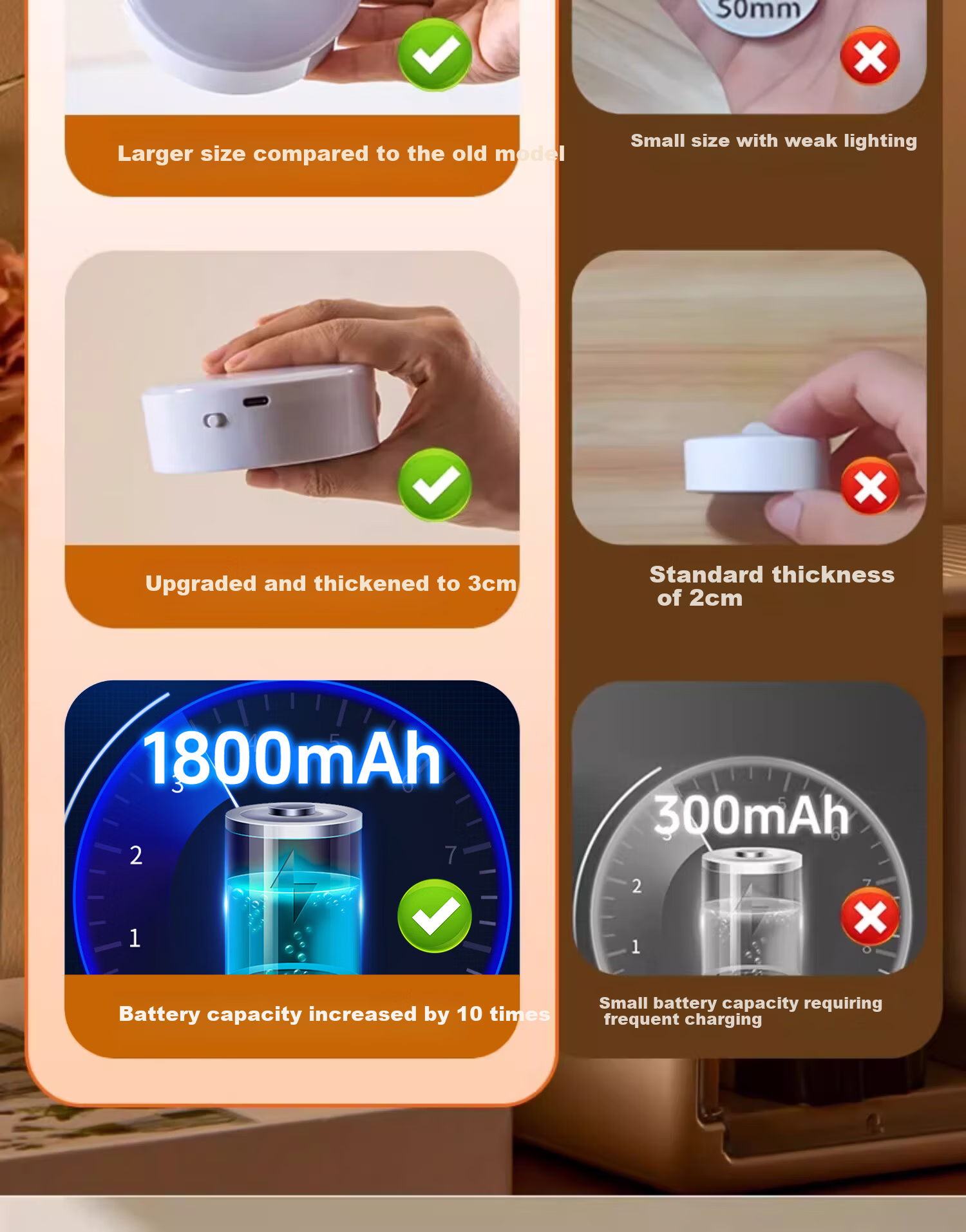 Heart Lock Sensor Night Light Rechargeable Magnetic Long Battery Life for Bedroom Closet Corridor Nursing Nighttime Use 2