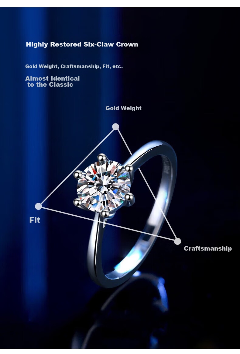 Zhoudajin CHOW TAI KING, One Carat Moissanite Diamond Ring, Sterling Silver Engagement Ring for Women, Qixi Valentine's Day Gift for Girlfriend Or Wife, Birthday Present 5