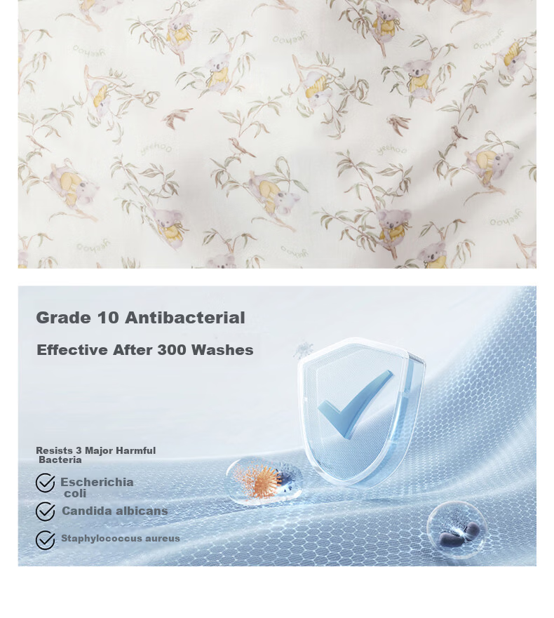 YEEHOO Baby Swaddle Sleeping Bag Double-Layer Soft Antibacterial Large Newborn Blanket Koala 90*90CM 12