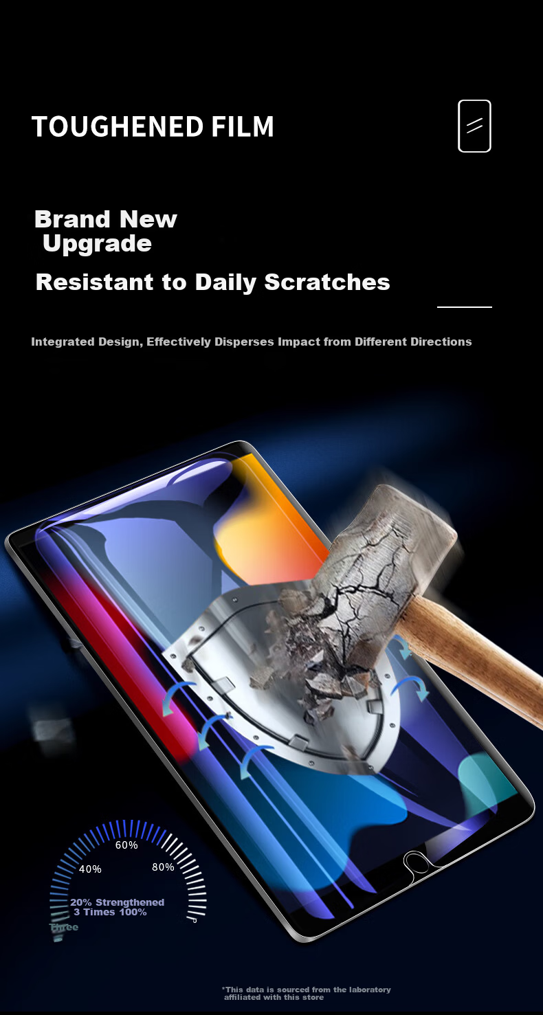 CoolerFang Tempered Glass Screen Protector for iPad 9/8/7 10.2 Inch 2021/2020/2019 Models, 9th/8th/7th Generation Apple Tablet Full Screen Ultra-Thin HD Anti-Fingerprint Glass Film 6
