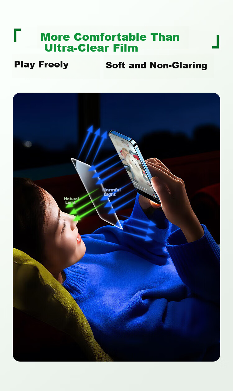 Baoshijing Third Generation AR Eye Protection Blue Light Filtering Tempered Glass Screen Protector for iPhone 16 Plus Anti-Reflective Full Coverage Dust-Free Case for iPhone 15 Plus 10