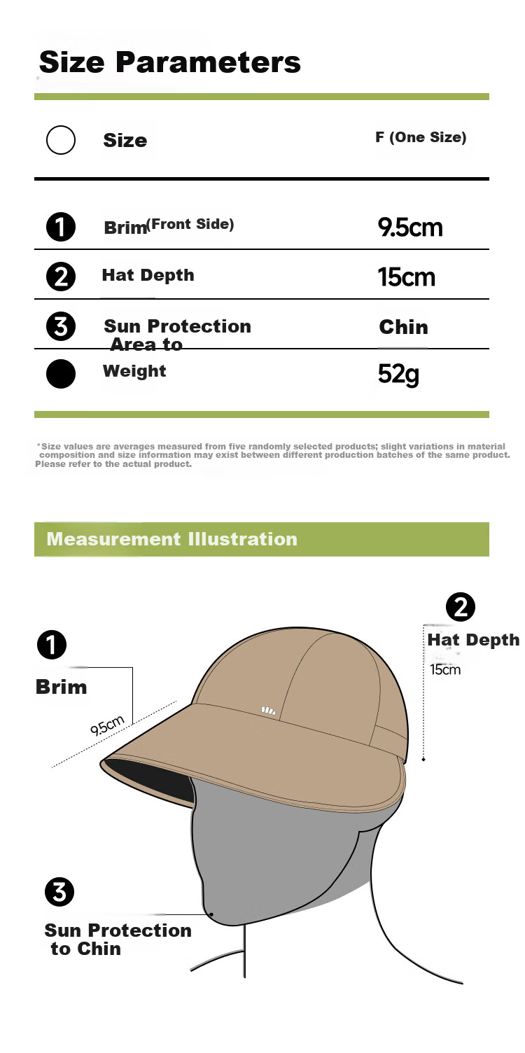 Beneunder Duckbill Baseball Cap Sunshade Hat Side Face Sun Protection Hat Women's Full Face Sunshade Men's Fashionable Black Hat 19