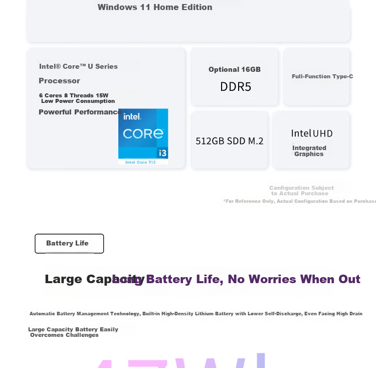 Lenovo Laptop Zhaoyang Yue Pro 14-inch Business Lightweight Notebook Intel Core High-Performance i5 16GB 512GB SSD 180-Degree Hinge 10