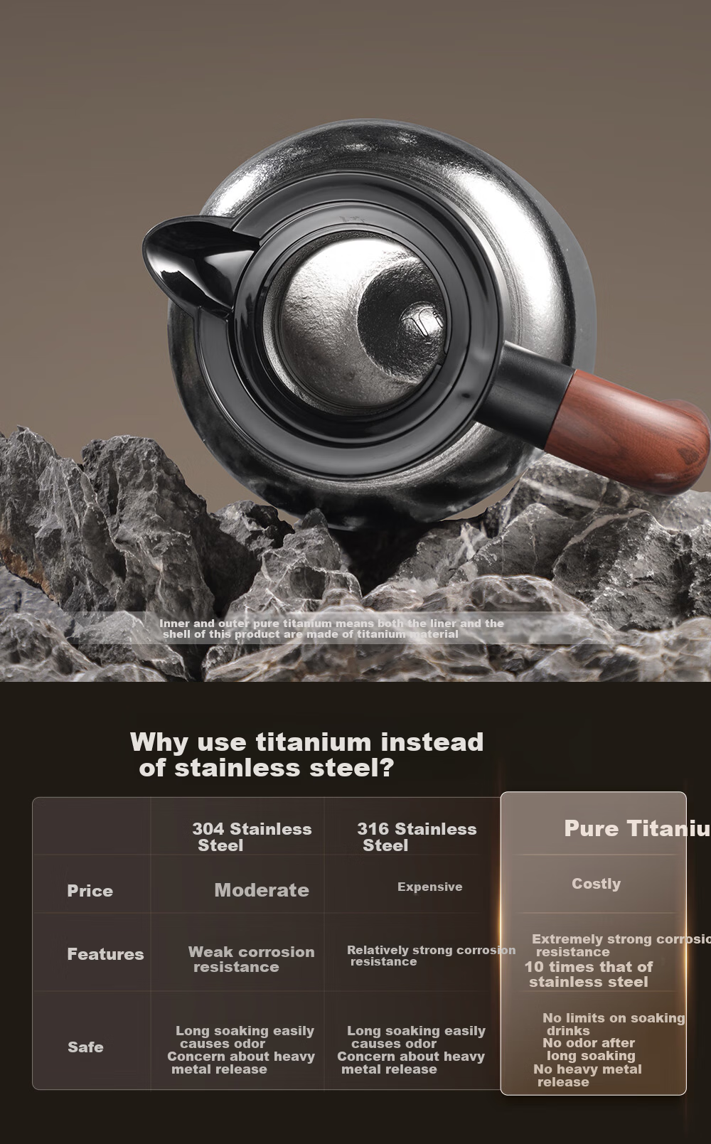 Fuguang Large Titanium Pure Titanium Insulated Thermos Home Large Capacity Vacuum Water Bottle Hot Water Kettle Gift JD Exclusive 6