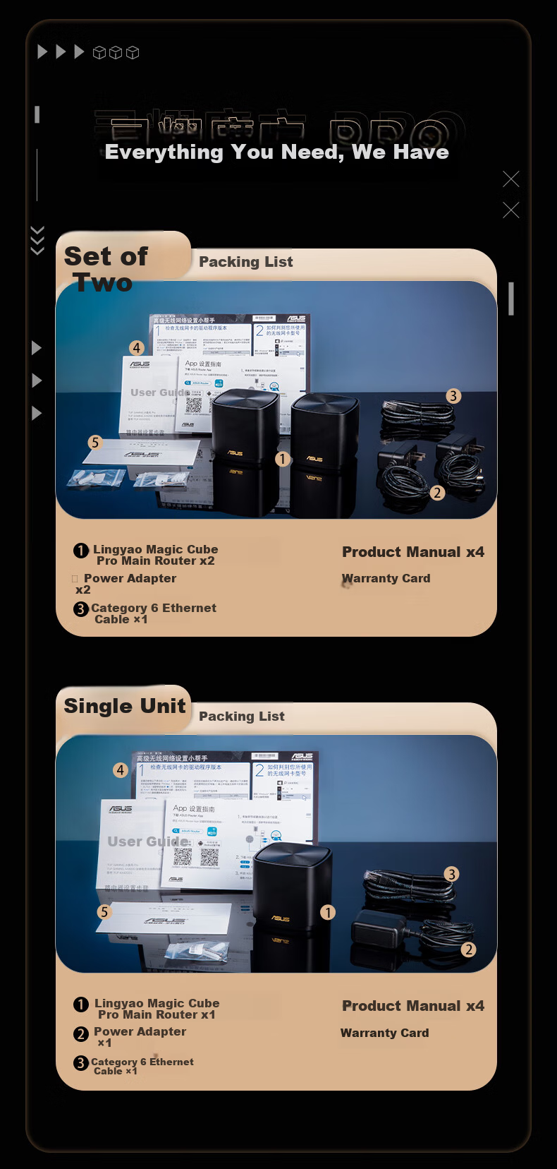 ASUS Lingyao AX7800M Distributed Router WiFi6 Tri-Band Gigabit Whole-Home Coverage AiMesh Router 13