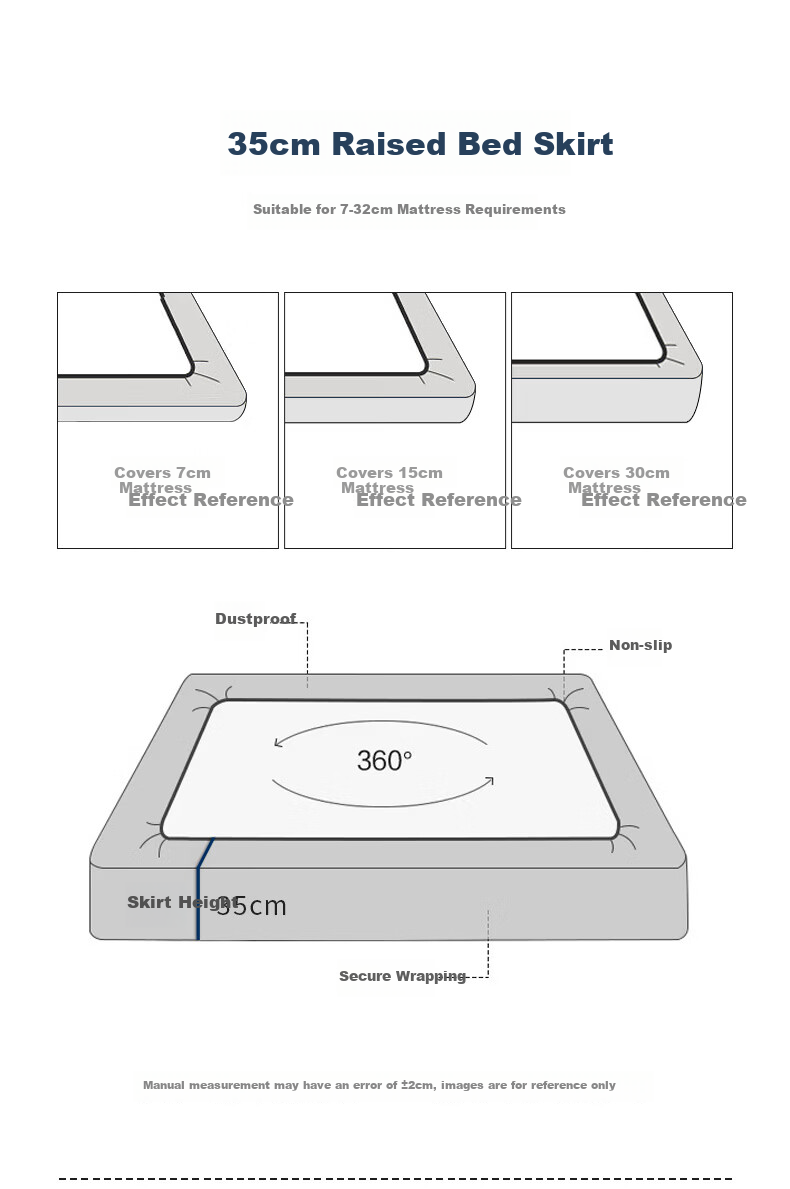 Hilton Hotel Mattress Protector Waterproof Mattress Cover Class A Anti-Mite Antibacterial Washable 1.8m Bed 7