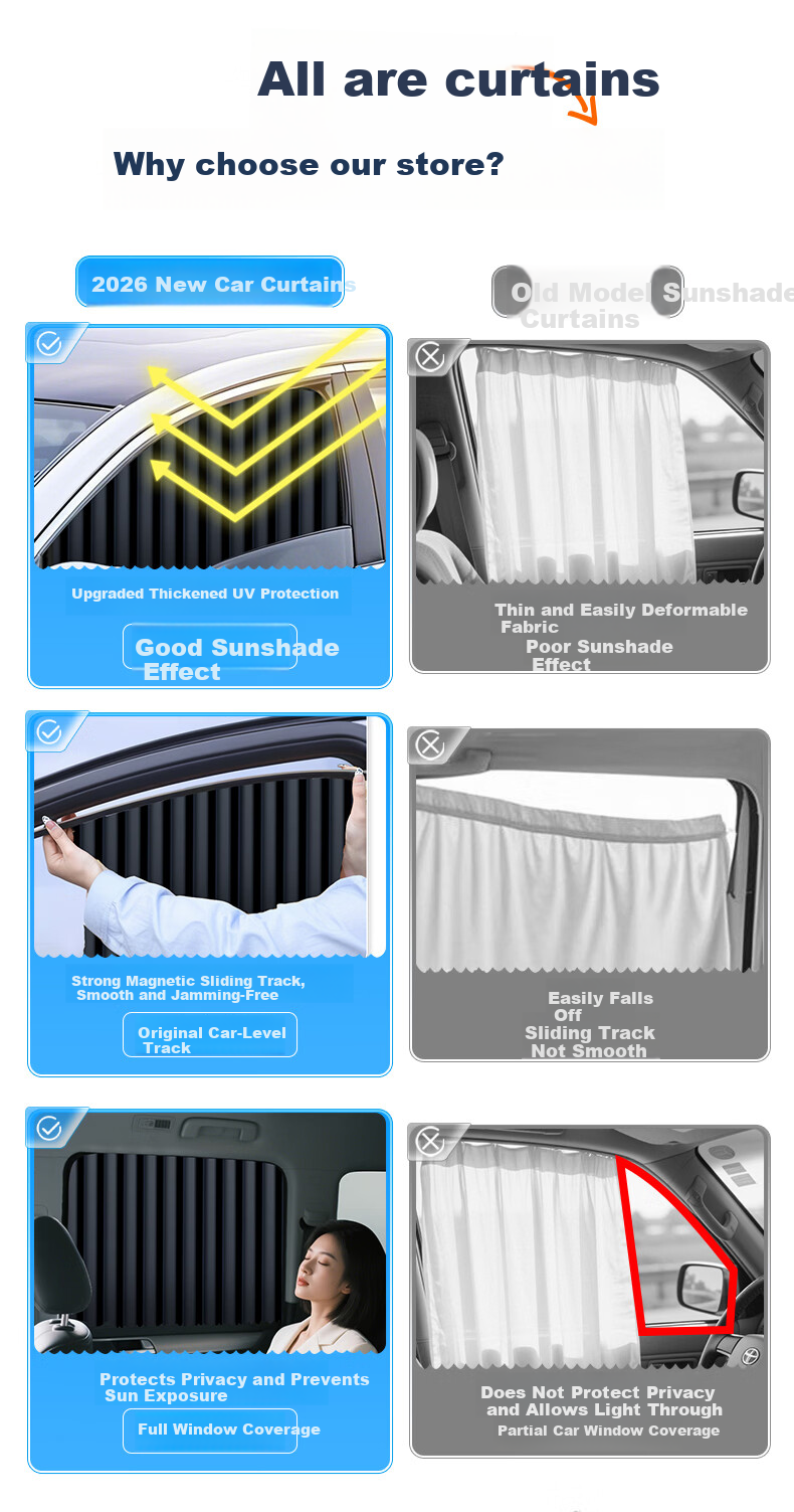 TOKUSET Car Window Curtain Sunshade Track-Type Vehicle Privacy Curtain Magnetic Sliding Rail Car Interior Sun Protection 9