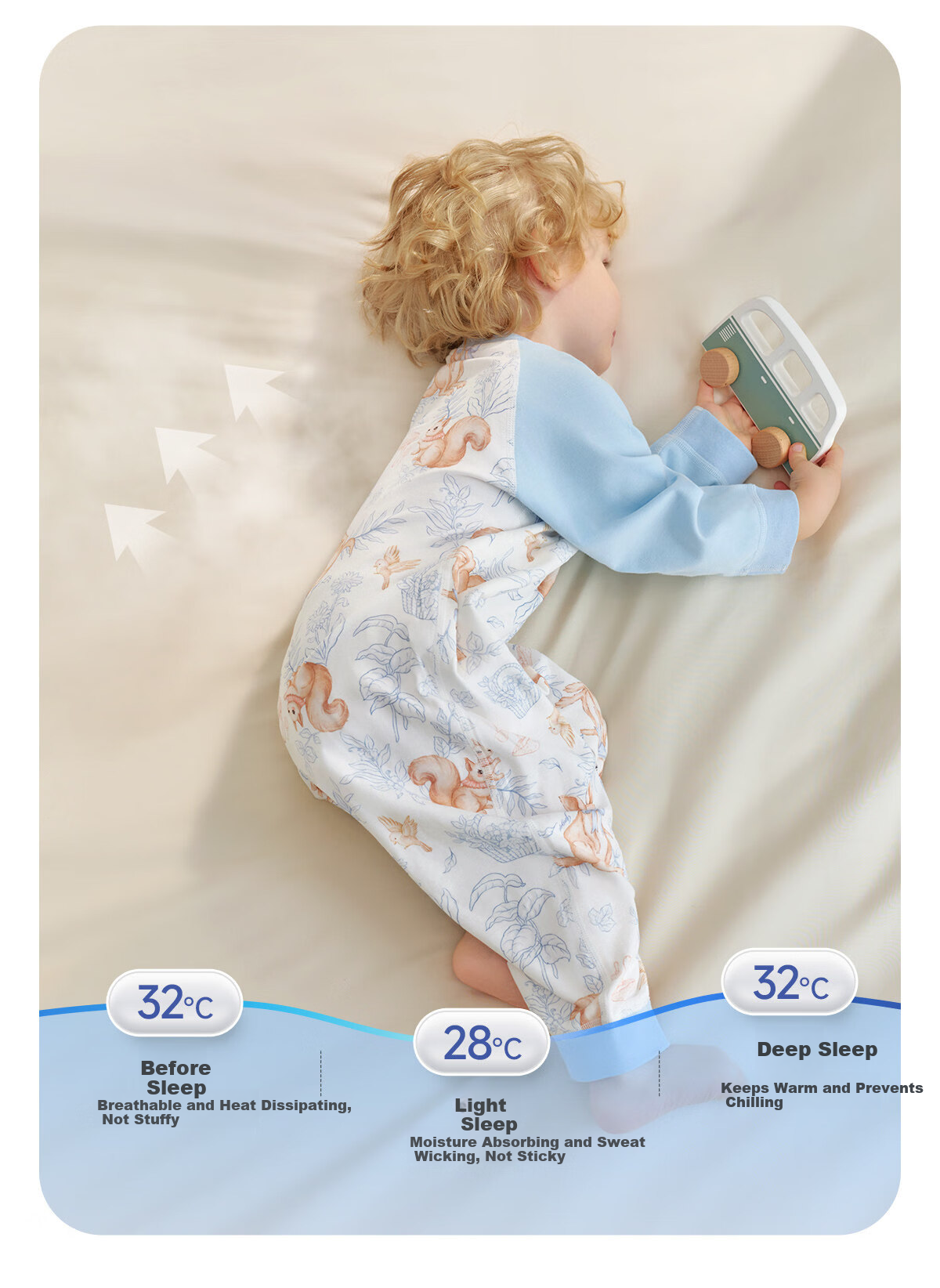 JOYNCLEON Baby Sleeping Bag Spring and Autumn Pure Cotton Children's Leg-separated Sleepwear Anti-kick Quilt Green 90 JSD196370 14
