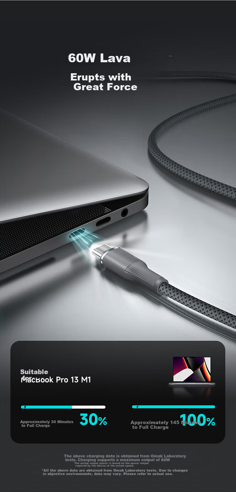 Oumake Apple 15 Charger Cable 16/17 Pro Max Data Cable Type-C Fast Charging iPhone Car Laptop iPad MacBook 5