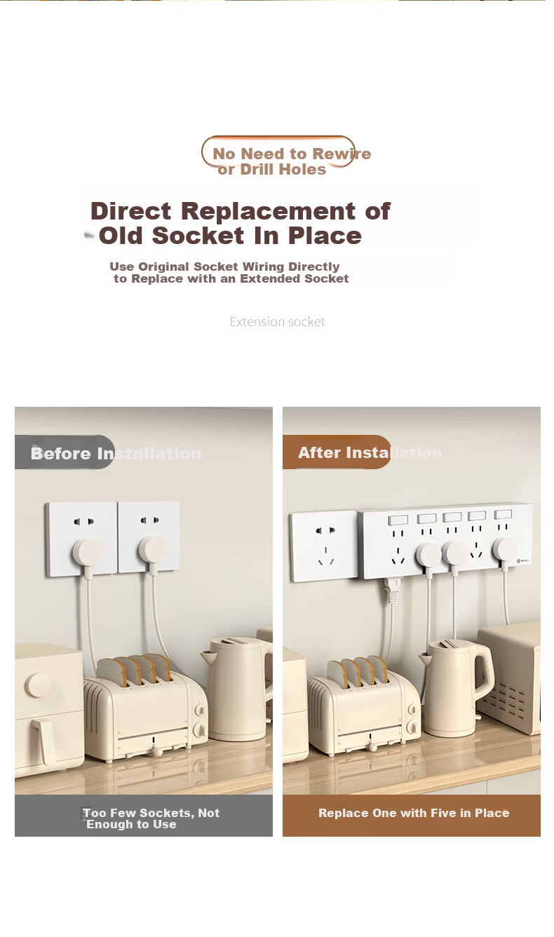 Guojidiangong 86-Type Expandable Socket, Kitchen Extension Multi-Functional Converter, Concealed Installation for Home Use with Switch, Power Strip with 21 Outlets, Left Expansion Five-Hole White 2
