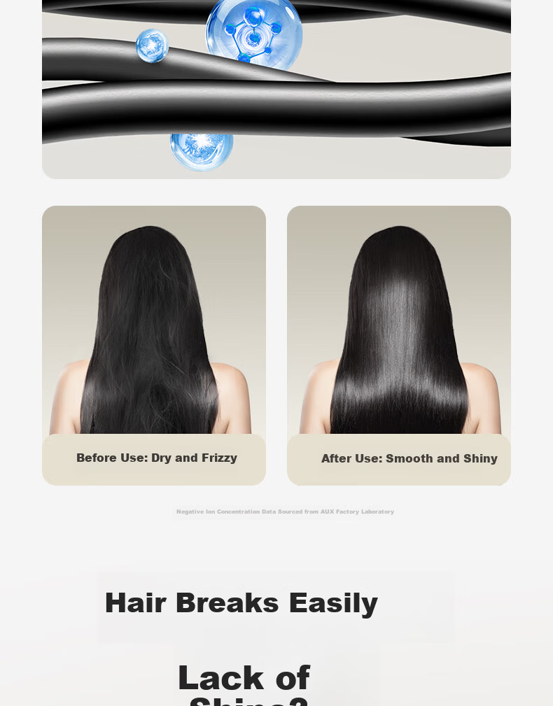 AUX High-Speed Hair Dryer Home Use Powerful Fast-Drying Ionic Hair Care Bladeless Low Noise Electric Hair Dryer 9