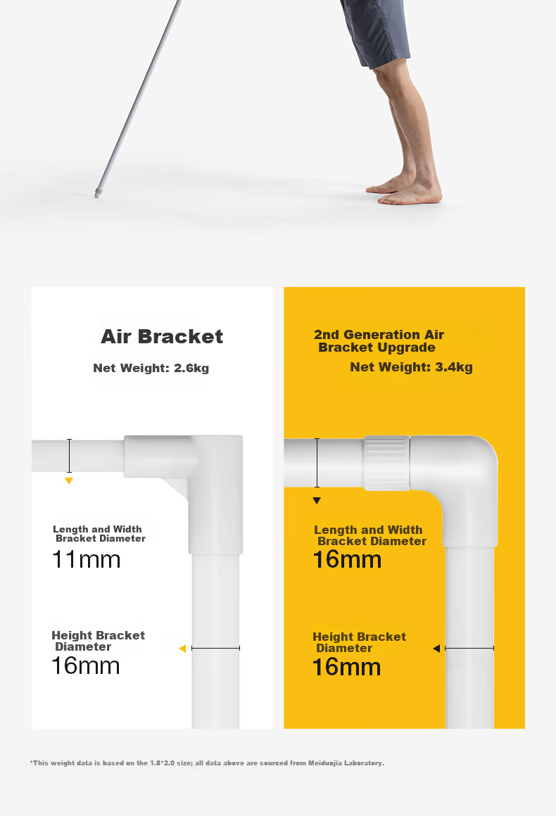 MEDOGA [Air2] Baby And Child Anti-Fall Mosquito Net, 1.8x2 Meters, Home Use Fence, Light Beige [Threaded Tee + Strap] 12