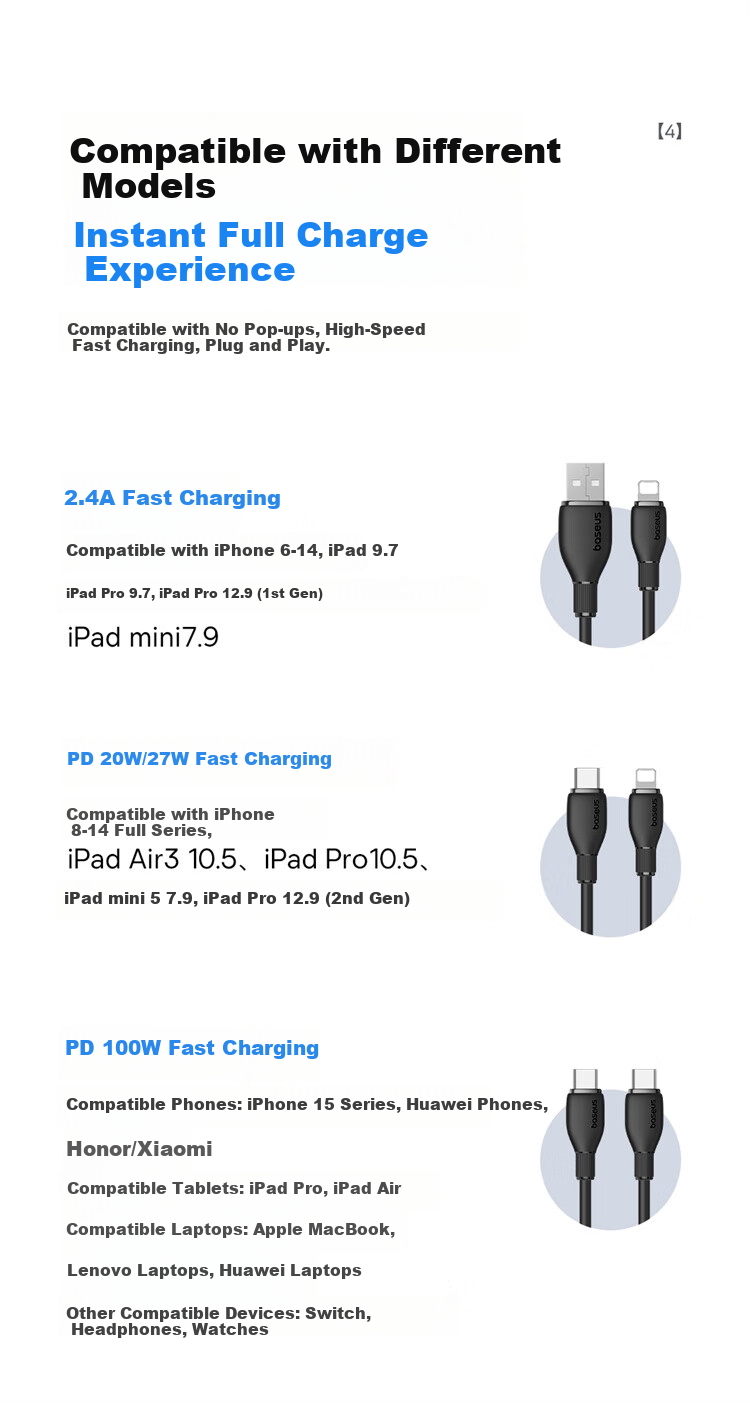 Baseus Fast Charging Data Cable for Apple iPhone 14/13/12 Pro Max/XR/Xs/11/8 iPad Tablet Charger Cable Car Use 1.5m Starry Black 5