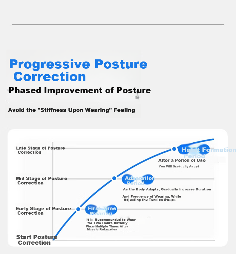 LI-NING Adult Hunchback Corrector Shoulder Posture Brace Unisex Back Posture Support Spine Scoliosis Correction Device 4