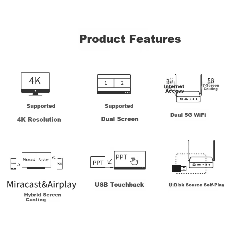 QuickShare Wireless Screen Mirroring Device HDMI HD Audio Video Transmission for PC Mobile Tablet Conference Office Laptop USB One-Key Connect Smart TV Projector LED Large Screen 5