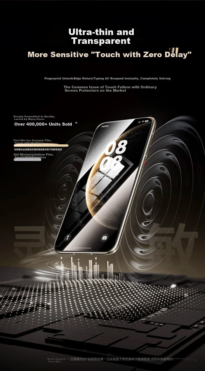 DIVI [Ice Ceramic Film I Three-Pack] Screen Protector for Huawei Mate60Pro, Full Adhesive 60pro+/RS Tempered Glass Film, Soft Film, Extraordinary Master Hydrogel Film, High-Definition Anti-Drop 6