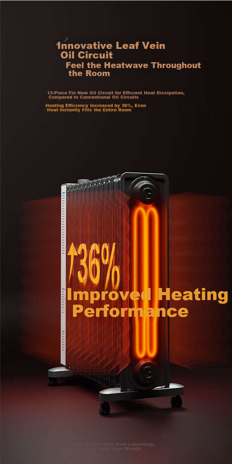 GREE Annual Best-Selling Electric Oil Heater Vertical Electric Heater Large Area Humidifying Wide Plate NDY23-X6022 2