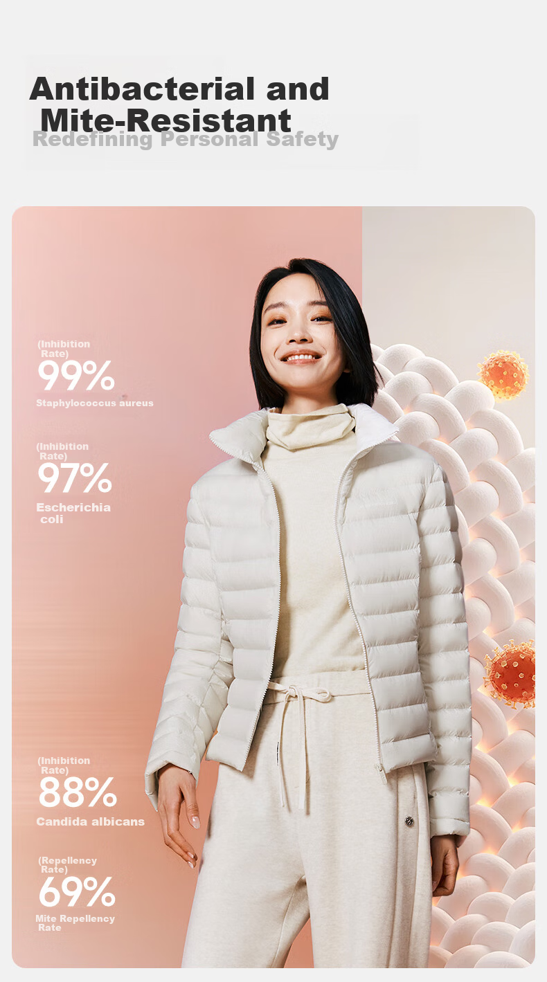 Meilicheng Women's Down Jacket Winter Lightweight Warm Inner Layer Goose Down Coat Aurora White M 062 19