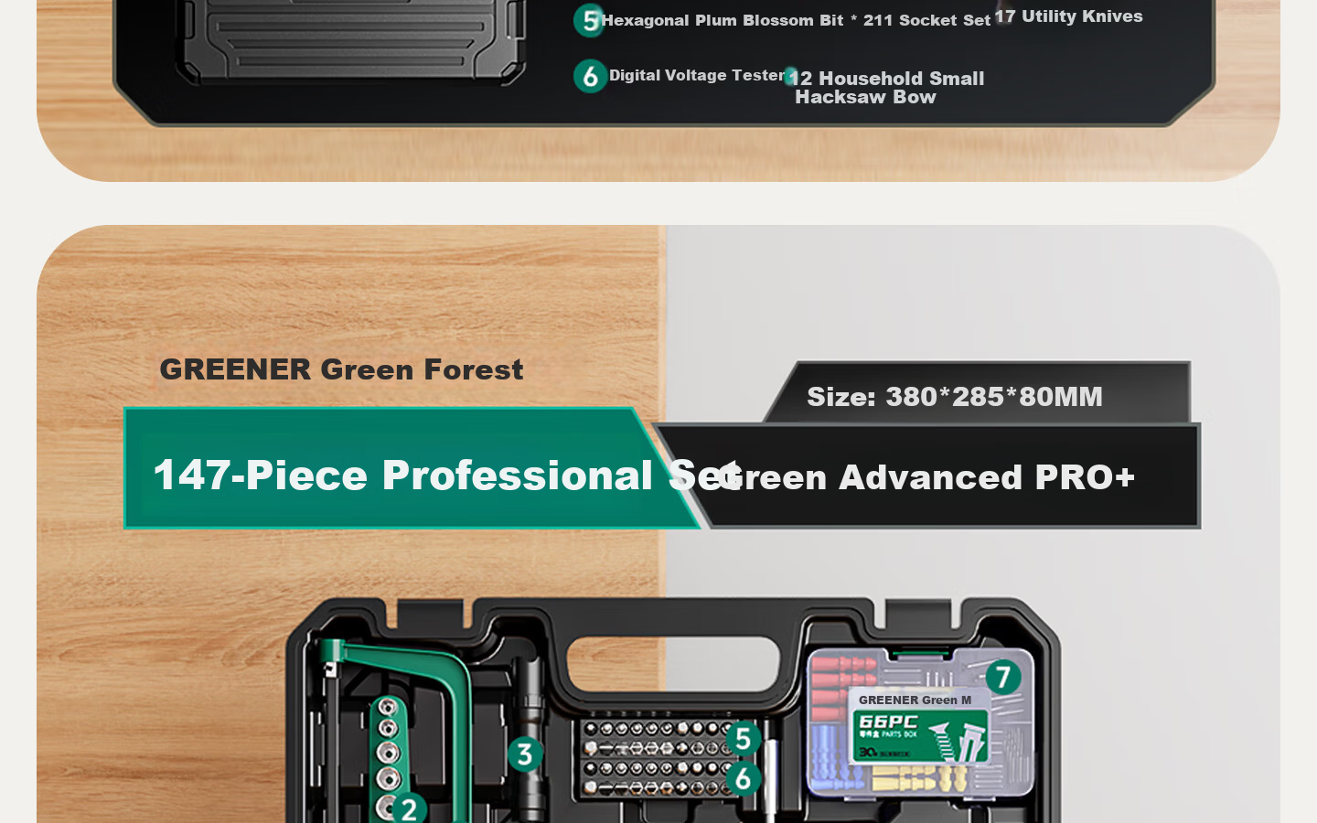 GREENER Household Toolbox Set Electrician Carpenter Telecom Repair Hardware Hand Tool Set 123 Pieces 29