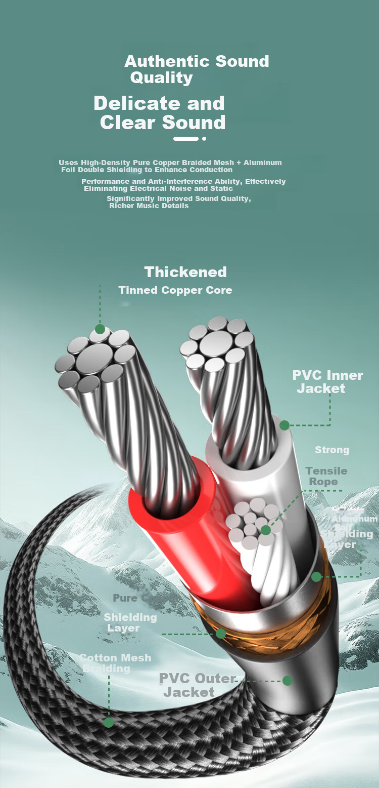 KELEPU Dual Lotus Head Audio Cable 2RCA Male to Male 0.5m Red and White AV Audio Signal Cable for DVD Computer TV Speaker Amplifier 2