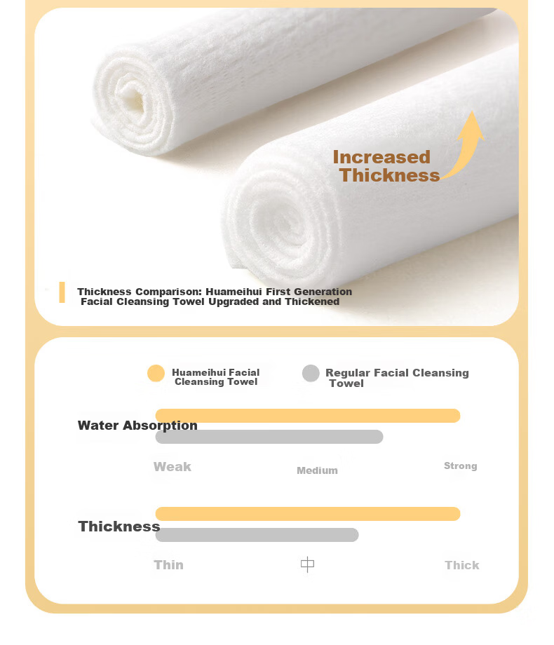 Huameihui Hanging Disposable Facial Wipes Double-Sided Flat and Pearl Texture Extra Large Thickened Dry and Wet Use 160 Sheets 7