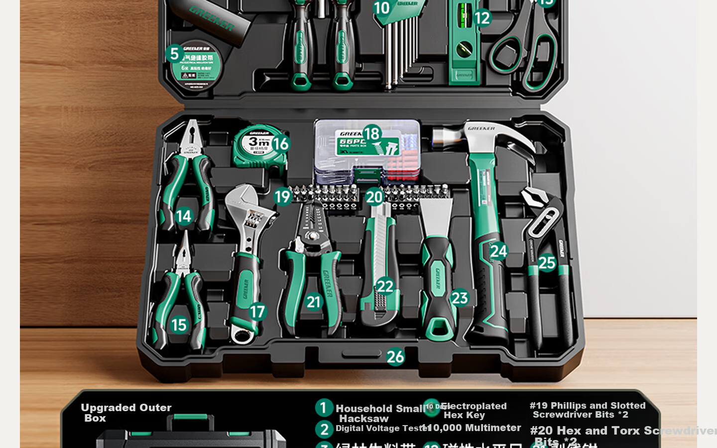 GREENER Household Toolbox Set Electrician Carpenter Telecom Repair Hardware Hand Tool Set 123 Pieces 34