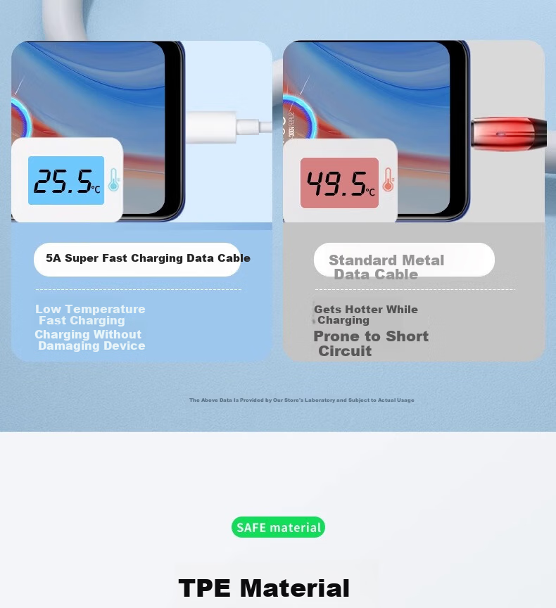 OPPO 65W Fast Charging Type-C Data Cable Compatible with Reno14/13/12/11/9 Pro/Find X8/X5/X3 Ultra 1m 12