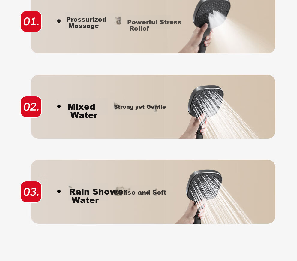 Honeywell High-Pressure Handheld Shower Head with Large Panel Gray 24H3CQ 11