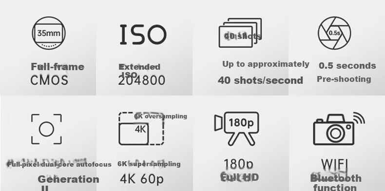 Canon R8 Full-Frame Mirrorless Digital Camera 4K Video HD Live Streaming Compact Portable High-Quality Professional Camera Travel Home Use 3