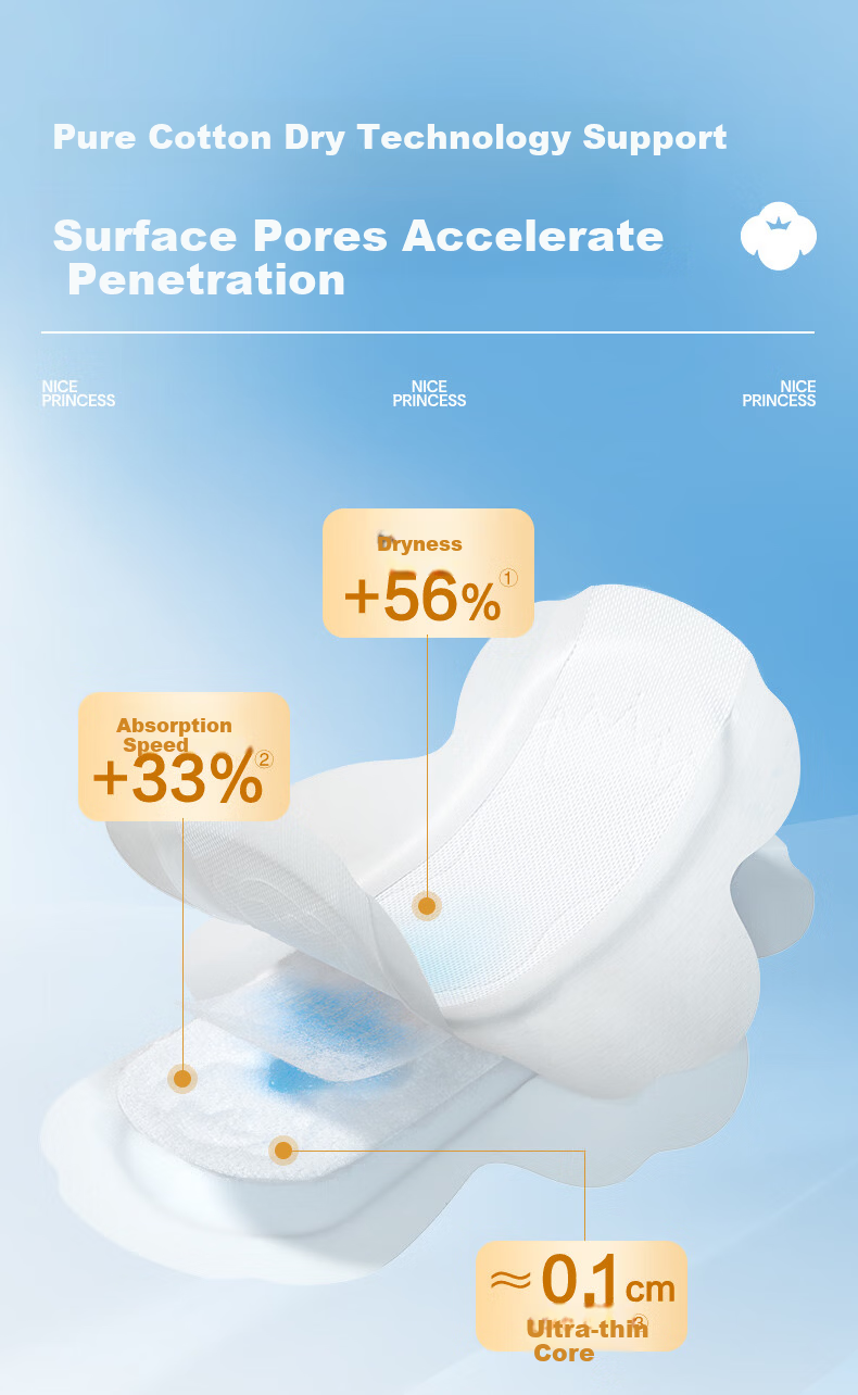 PurCotton Era [Endorsed by Lu Yuxiao] Nice Princess Antibacterial Daily Sanitary Pads Set 11