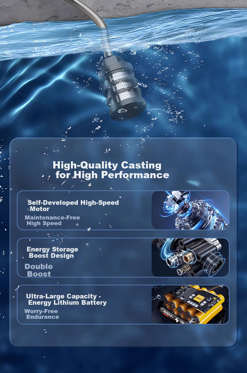 XIANNIAO Wireless High-Pressure Water Gun Car Washer Home Car Cleaning Kit Yard Spray Cleaning Lithium Battery Car Wash Pump 5