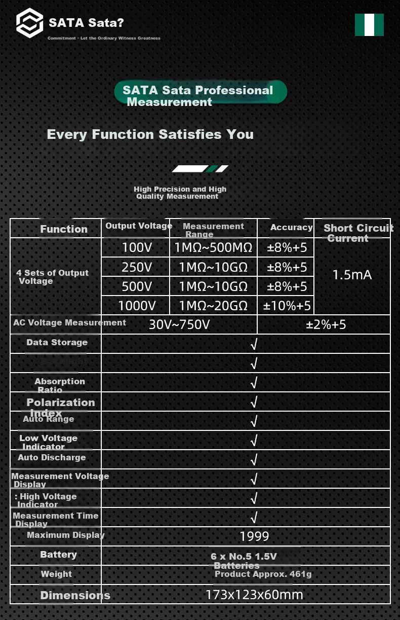 SATA Insulation Resistance Tester Digital Electronic Megohmmeter High Voltage 1000V Leakage Meter D05994 16