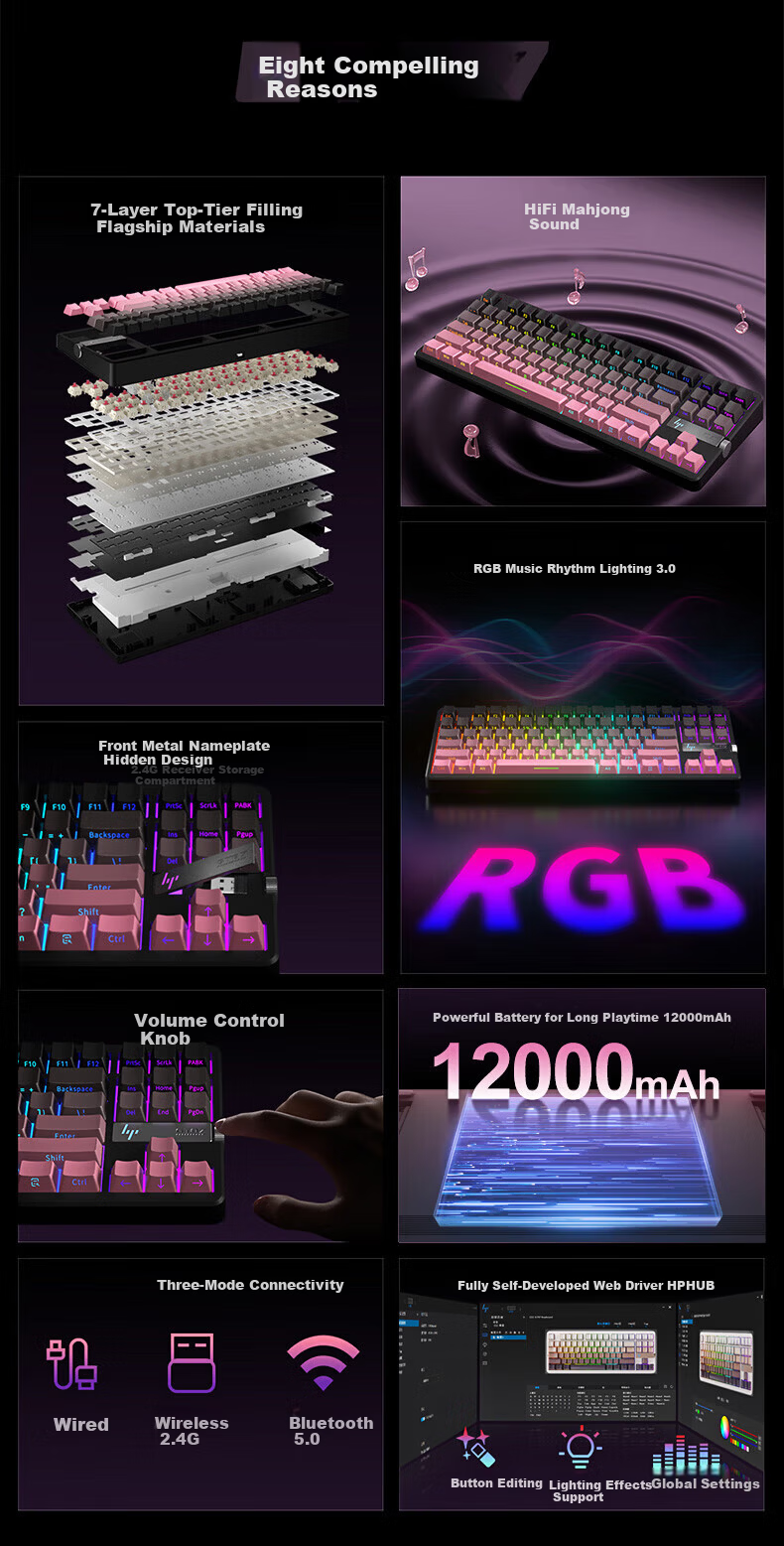 HP GT87 Custom Wireless Tri-Mode Bluetooth Gaming And E-Sports Dedicated Computer Keyboard with White Equal Height Lines And Glass Switches 2