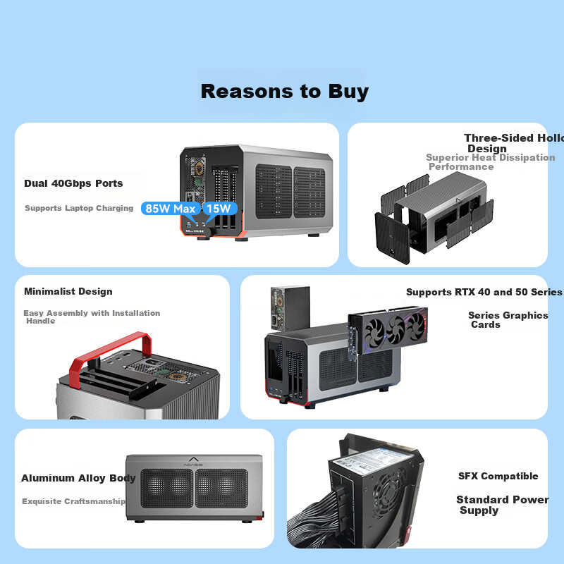 Akashis Business Alloy Chassis Graphics Card Expansion Dock Laptop Mini PC Thunderbolt USB4 External Docking Station External Independent Graphics Card Dock G4Pro