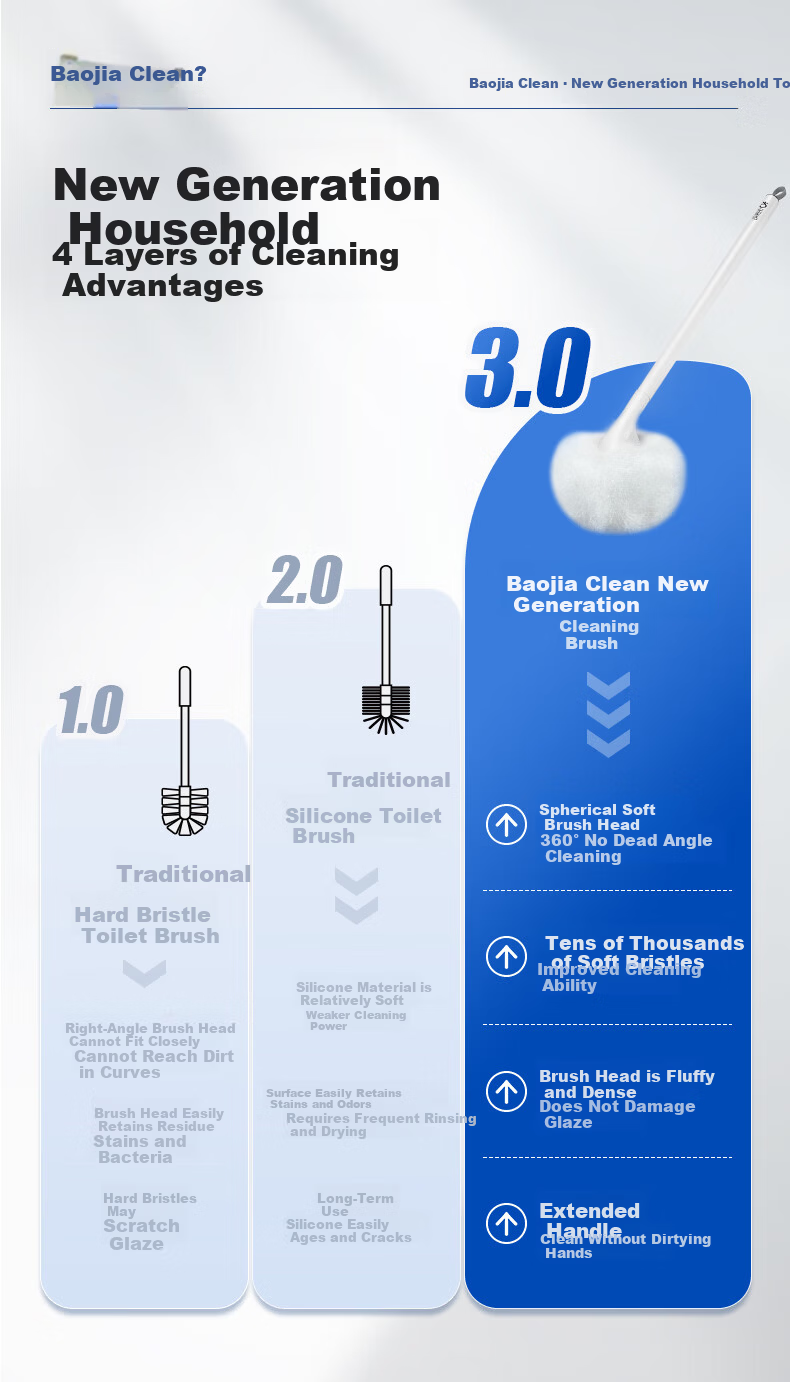 Baojiajie Cloud Ball Soft Bristle Cleaning Brush Long Handle Bathtub Toilet Brush Non-Glazed Surface Soft Brush Tool 4