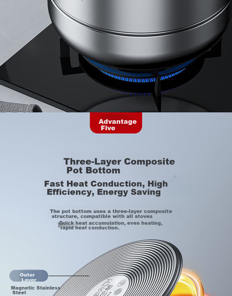 Kambach 28cm Stainless Steel 304 Double-Layer Steamer Pot with Composite Bottom for Gas Stove and Induction Cooker 7