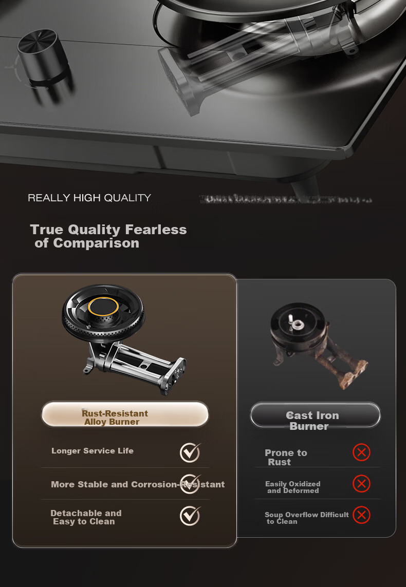 Royalstar Extraordinary Series Gas Stove Household Liquefied Gas Stainless Steel Double Burner Built-in High Flame Stove Desktop First-Level Energy Efficiency 70% Thermal Efficiency JZY-S51G 3