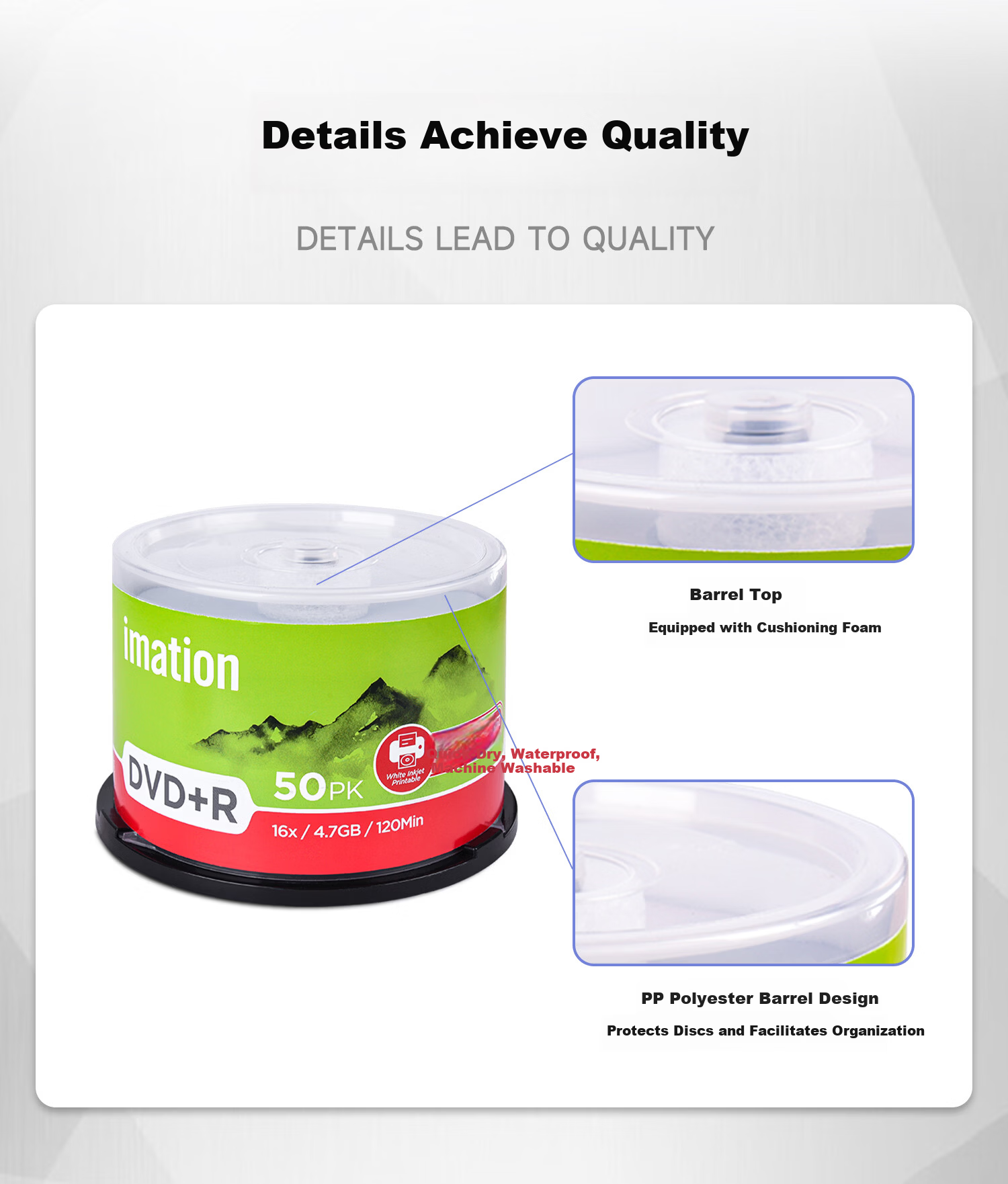 IMATION Laide DVD+R Blank Discs Quick-Dry Waterproof Printable 50-Pack 16x Speed 4.7GB High-Speed Discs for Computer Reading, Burning, Storage, Office Files, Data, Video 4