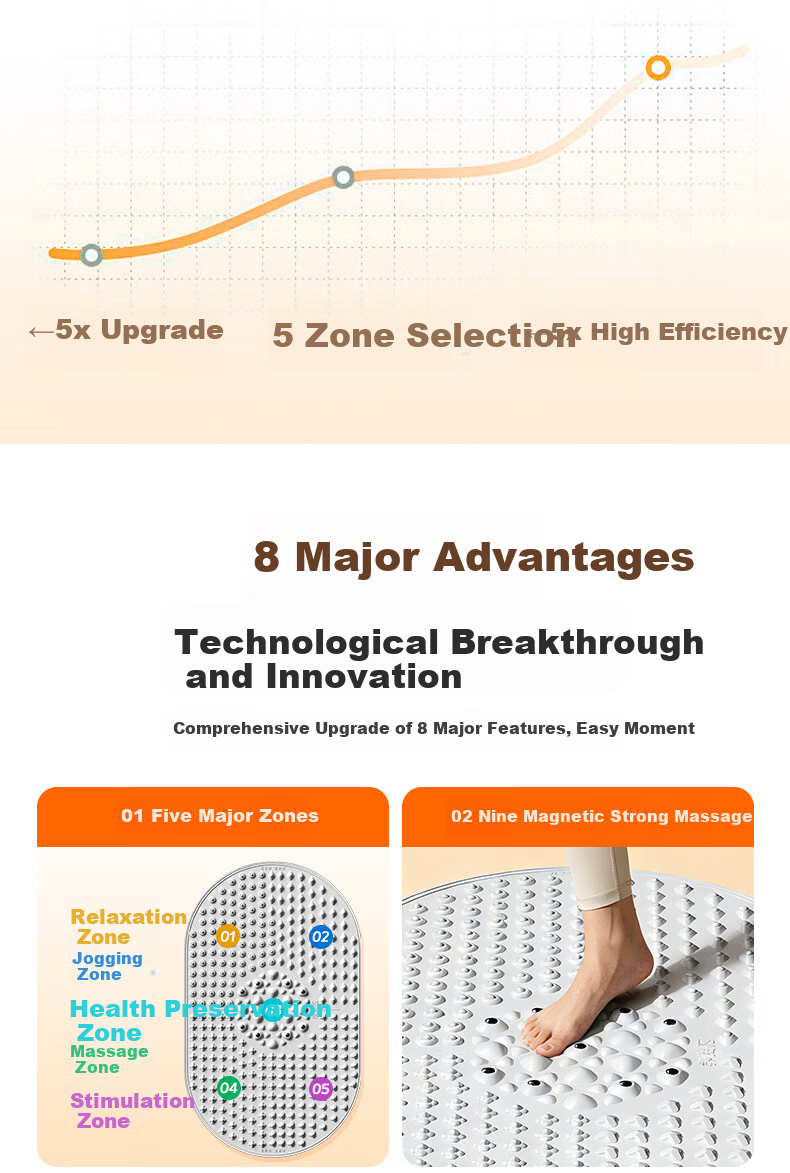 PEAK Five-Zone Soft Rubber Acupressure Foot Massage Mat Slow Running Foot Sole Acupoint Silicone Circulation Pad 6